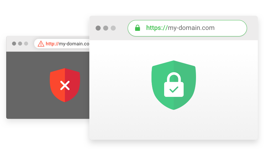 Certificat EV SSL paiement sécurisé